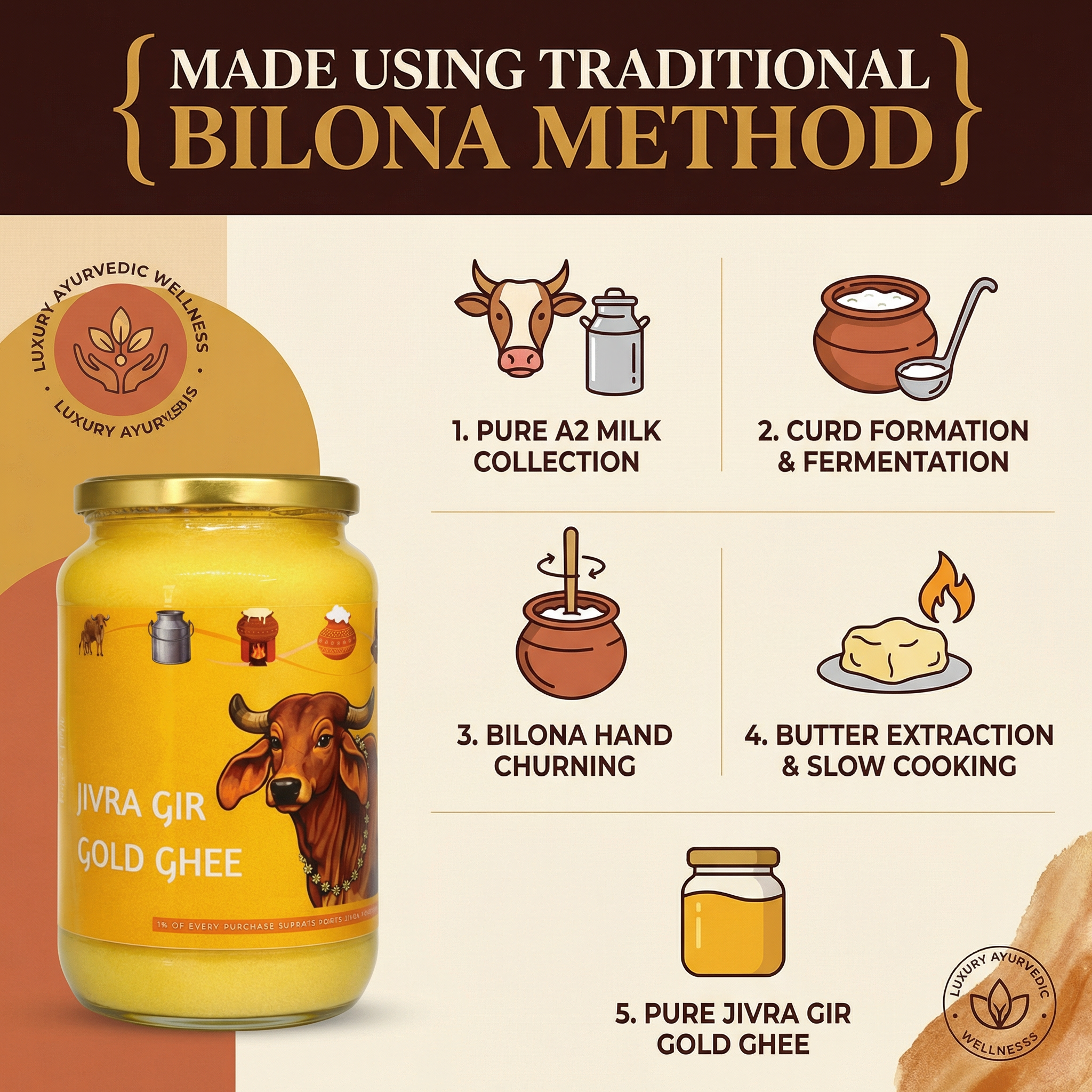 Jivra Gir Gold Ghee