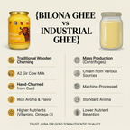 Jivra Gir Gold Ghee